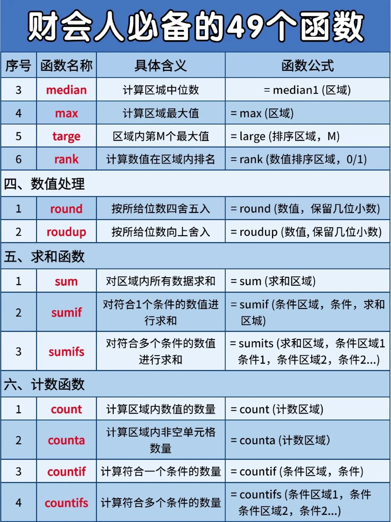 聊聊那些能让你工作事半功倍的秘密武器