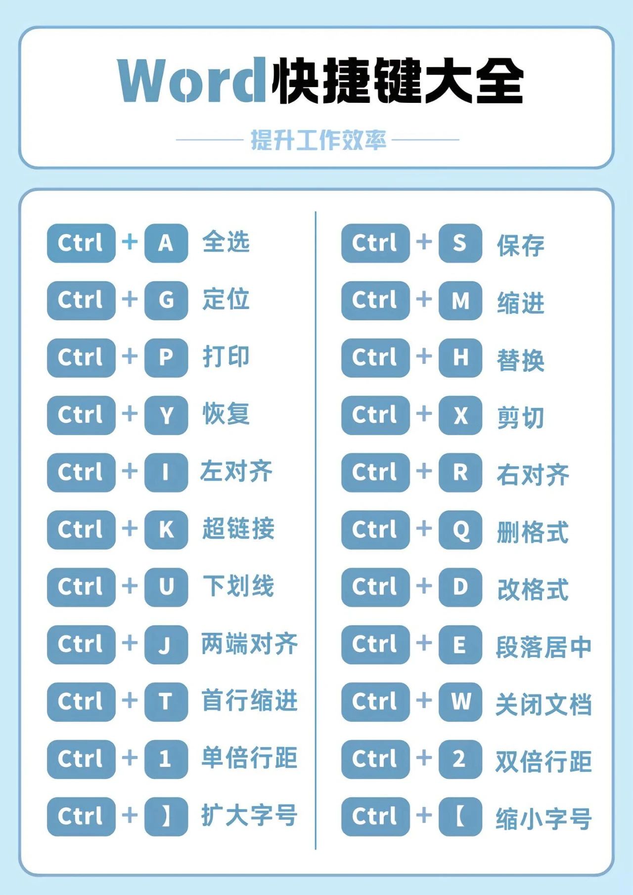 办公软件word,办公软件word excel ppt三个软件合一的软件 办公软件word,办公软件word excel ppt三个软件合一的软件