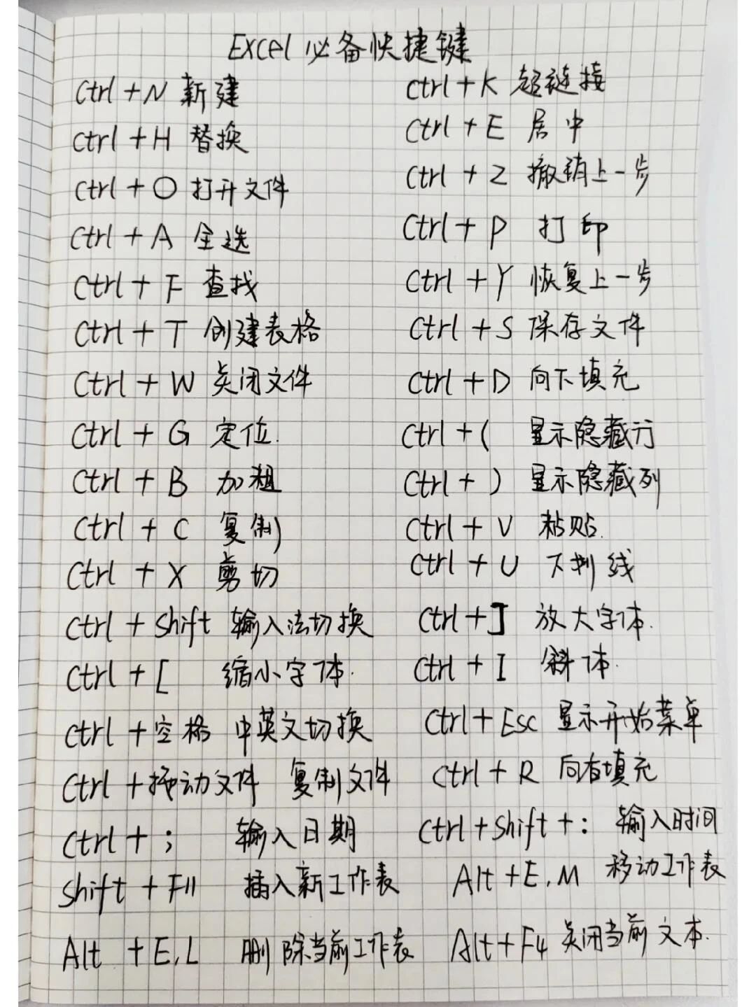 结束任务的快捷键，结束任务的快捷键怎么按