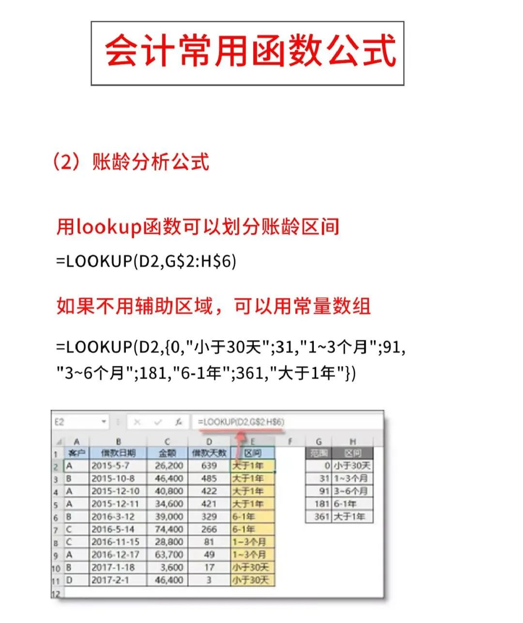 excel求偏态系数