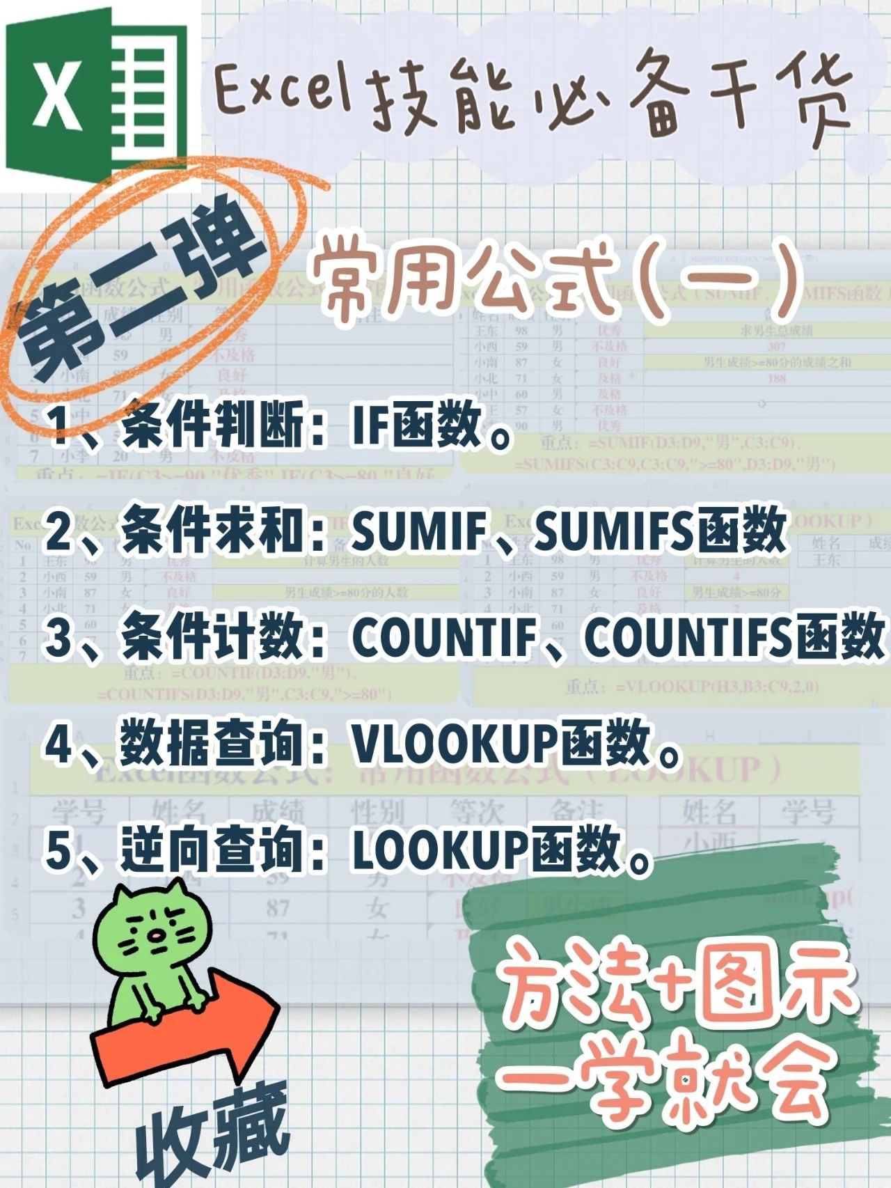 5大excel函数封神操作打工人效率翻倍必看