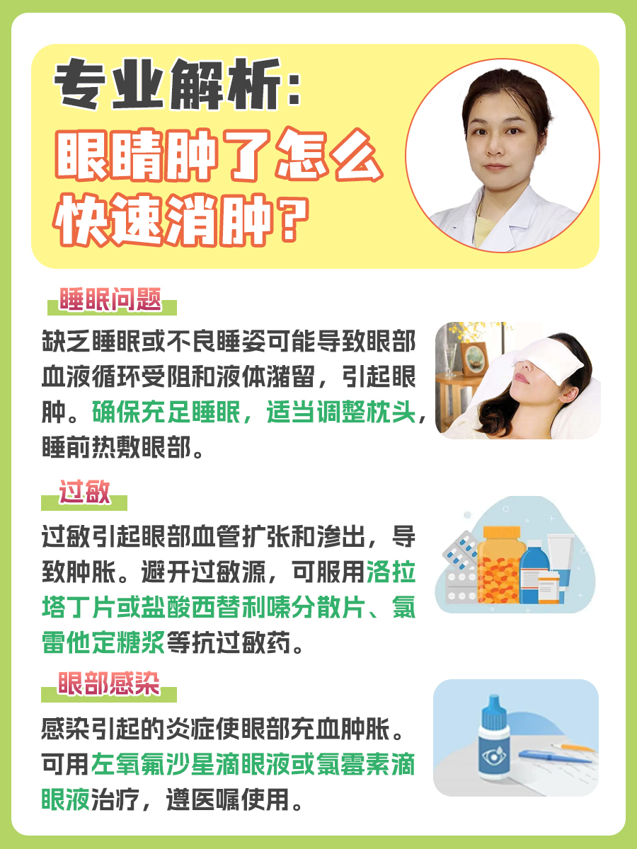 关于中国中医科学院眼科医院注意事项提醒的信息