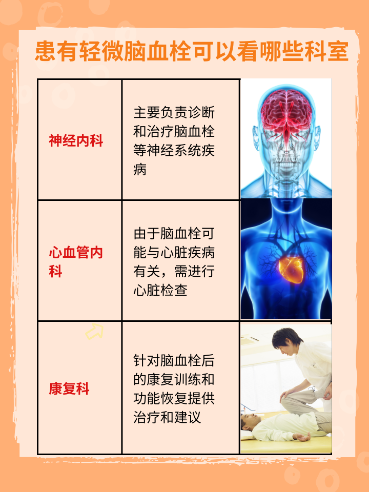 轻微脑血栓:治疗希望与康复之路  轻微脑血栓,也称为轻度脑梗塞,通常