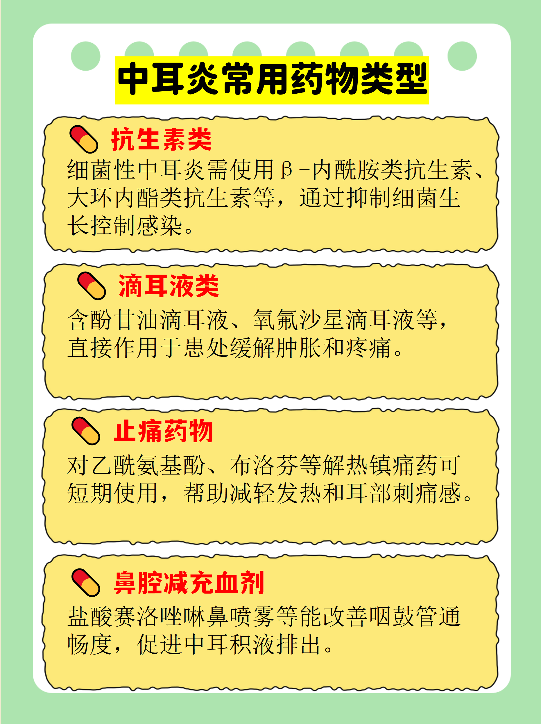 中耳炎常用药物类型 抗生素类:细菌性中耳炎需