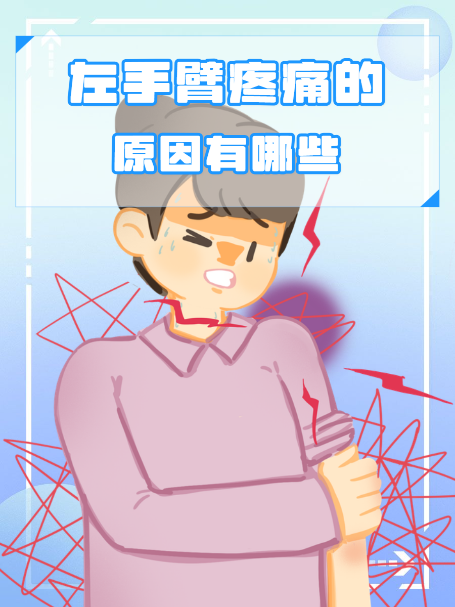 在生活中,很多事情都离不开手的作用,而撑起手的手臂