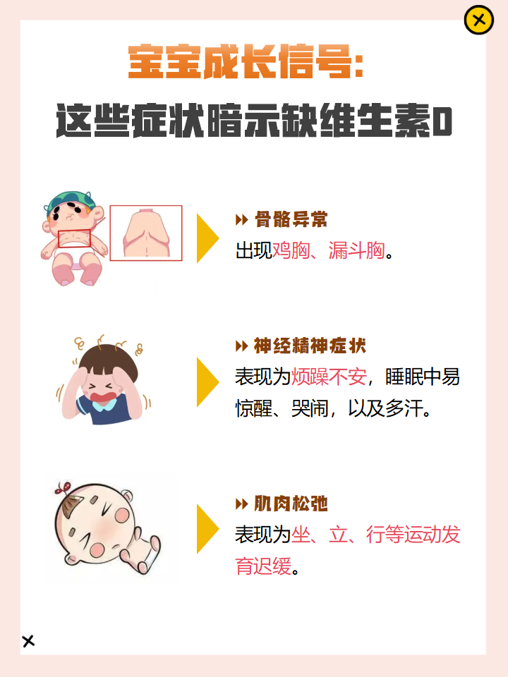 宝宝成长信号:这些症状暗示缺维生素d