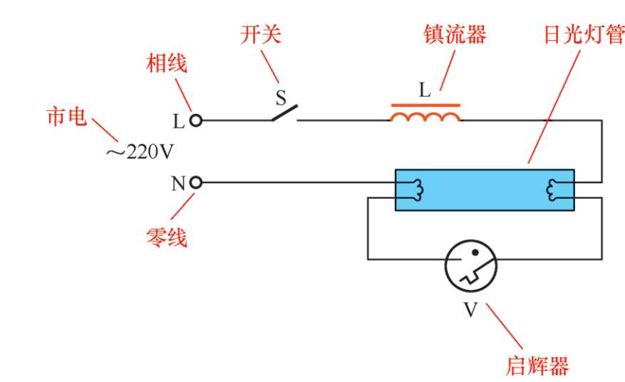 日光灯连接电路