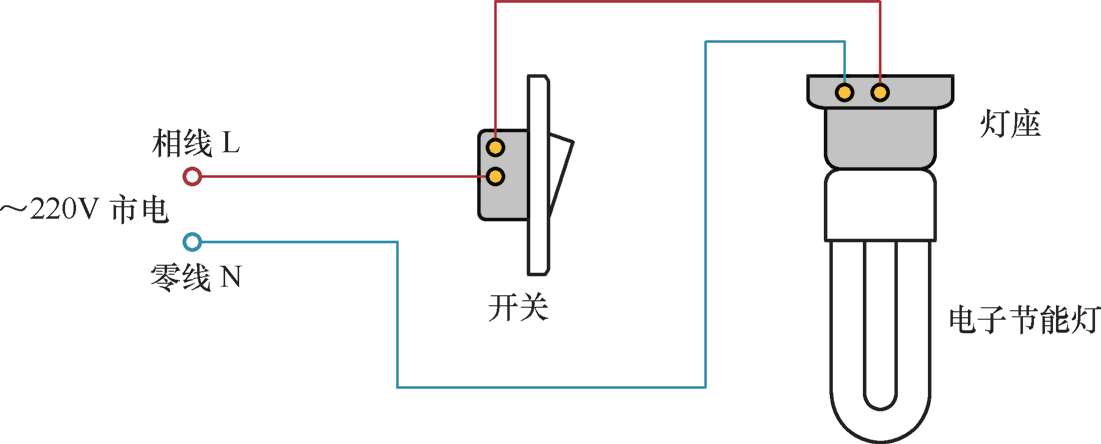 12个灯串联连接实物图图片