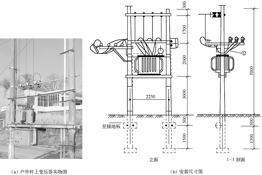 户外杆上变压器的安装
