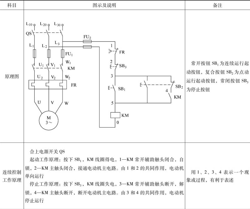 点动和连续控制原理图图片