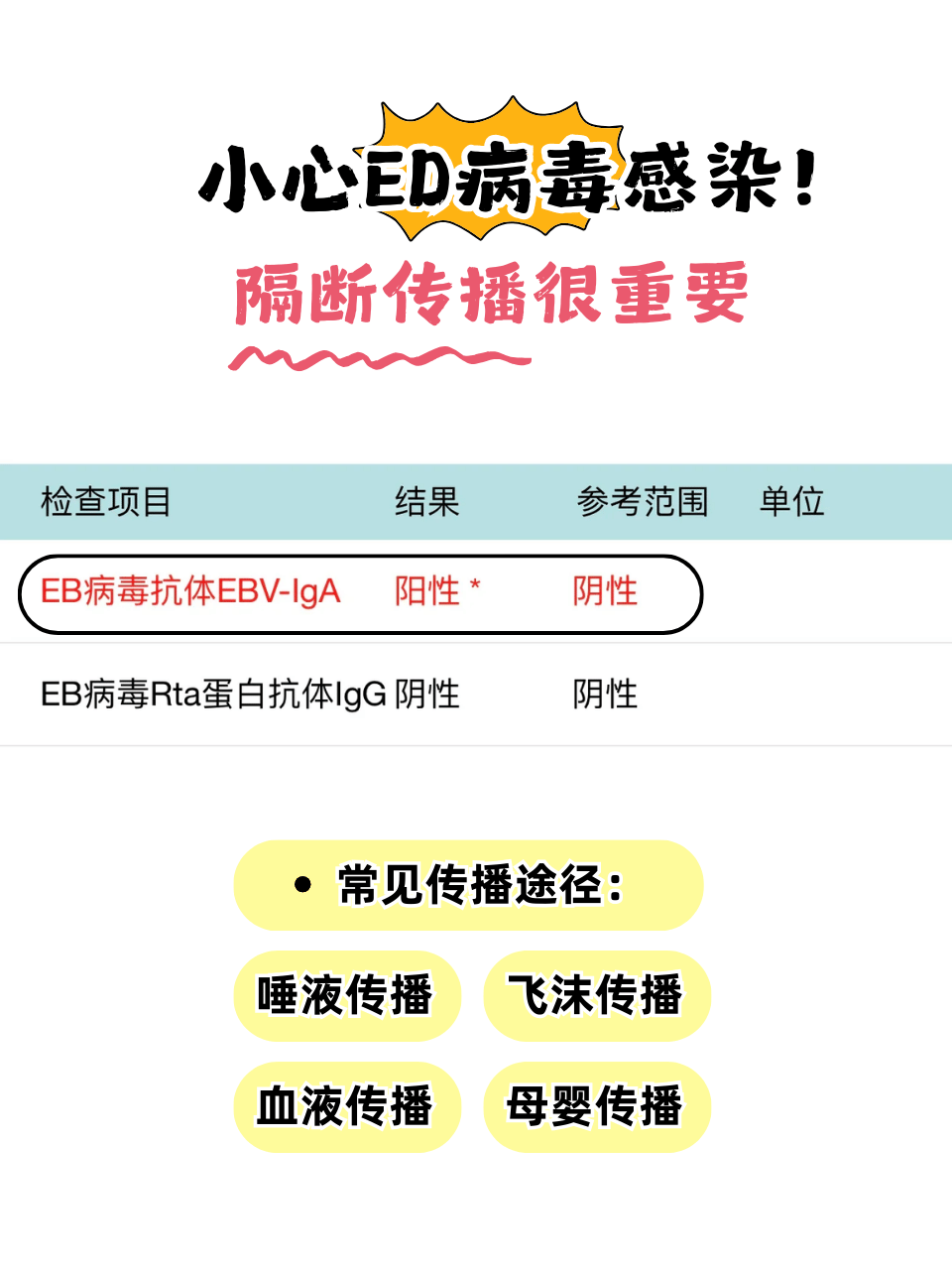 eb病毒为什么要骨穿刺