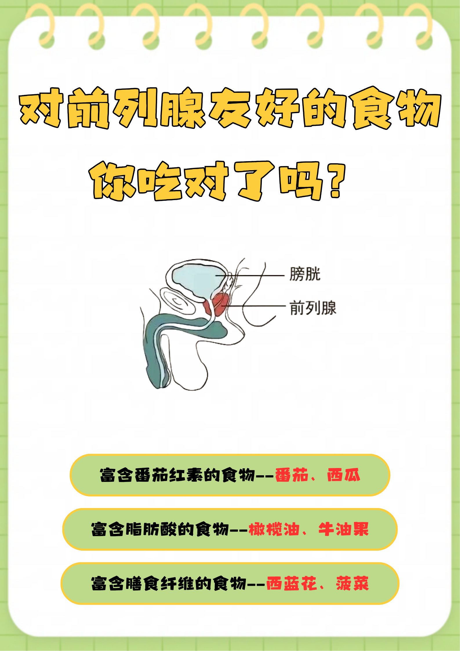 对前列腺友好的食物,你吃对了吗?