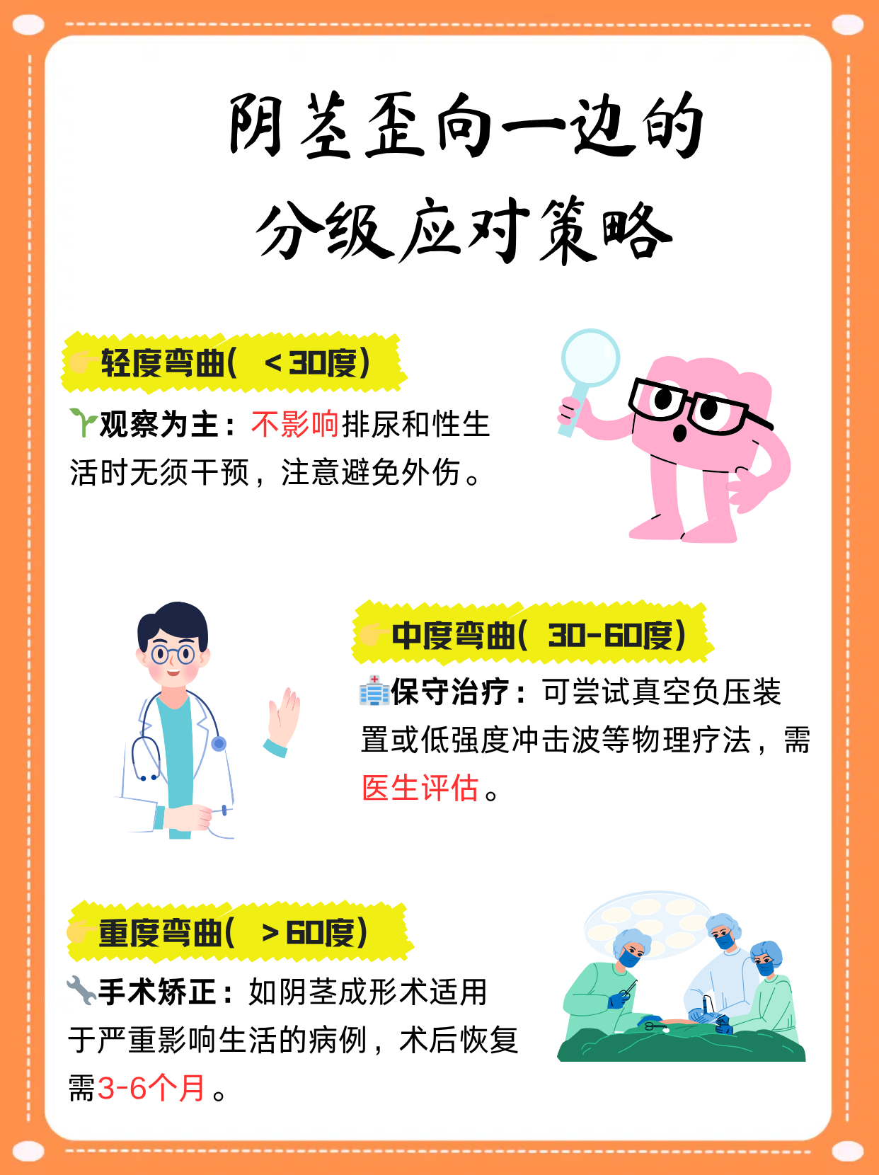 为什么有的男人阴茎是弯的