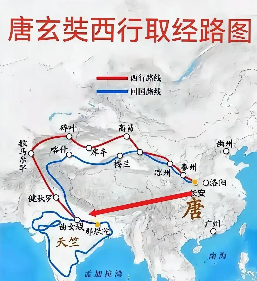 大唐西域记路线图图片