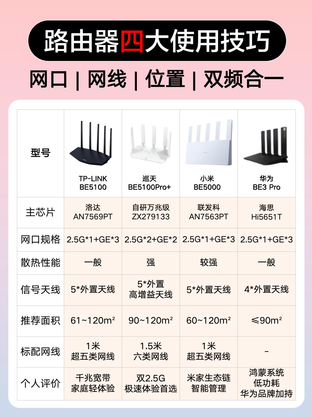 wifi频段带宽选哪个好204080(wifi频段带宽选哪个好20 40 80)