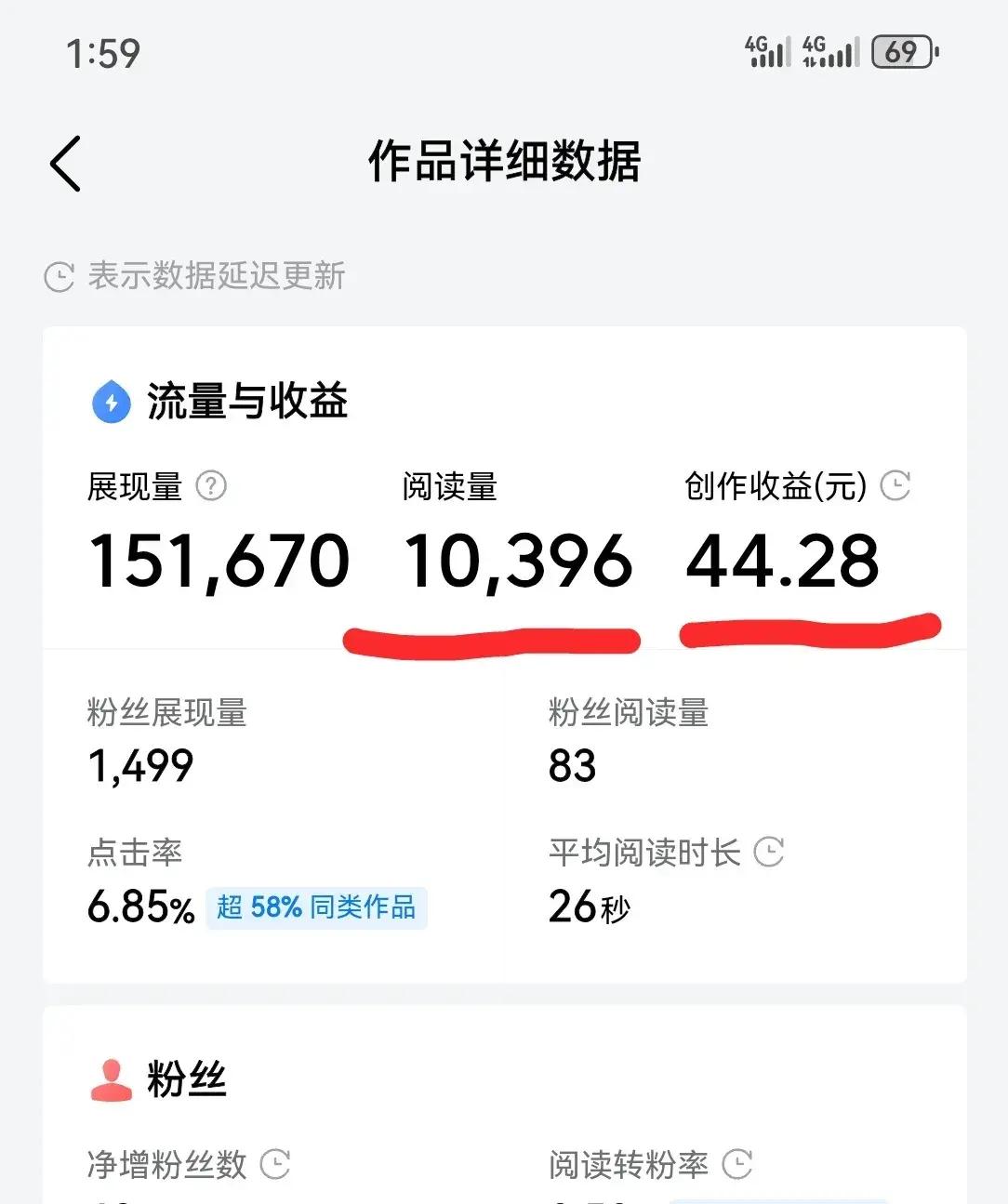 头条上创作收益在哪看(头条创作收益是什么意思)