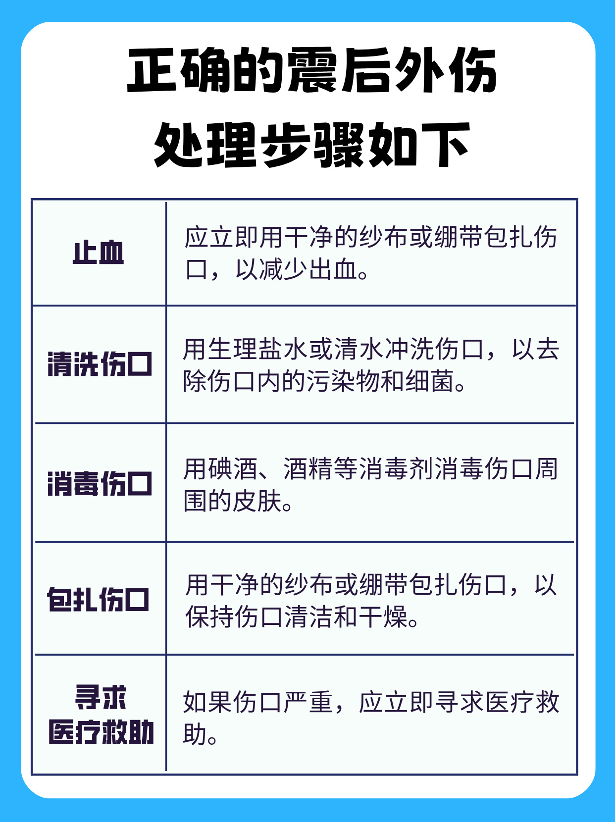 伤口撒盐为什么会疼?为什么在线 伤口撒盐为什么会疼?为什么在线