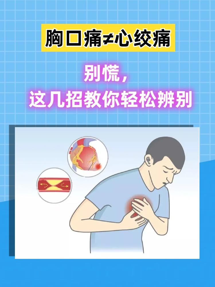 那么,心绞痛有哪些典型症状呢?
