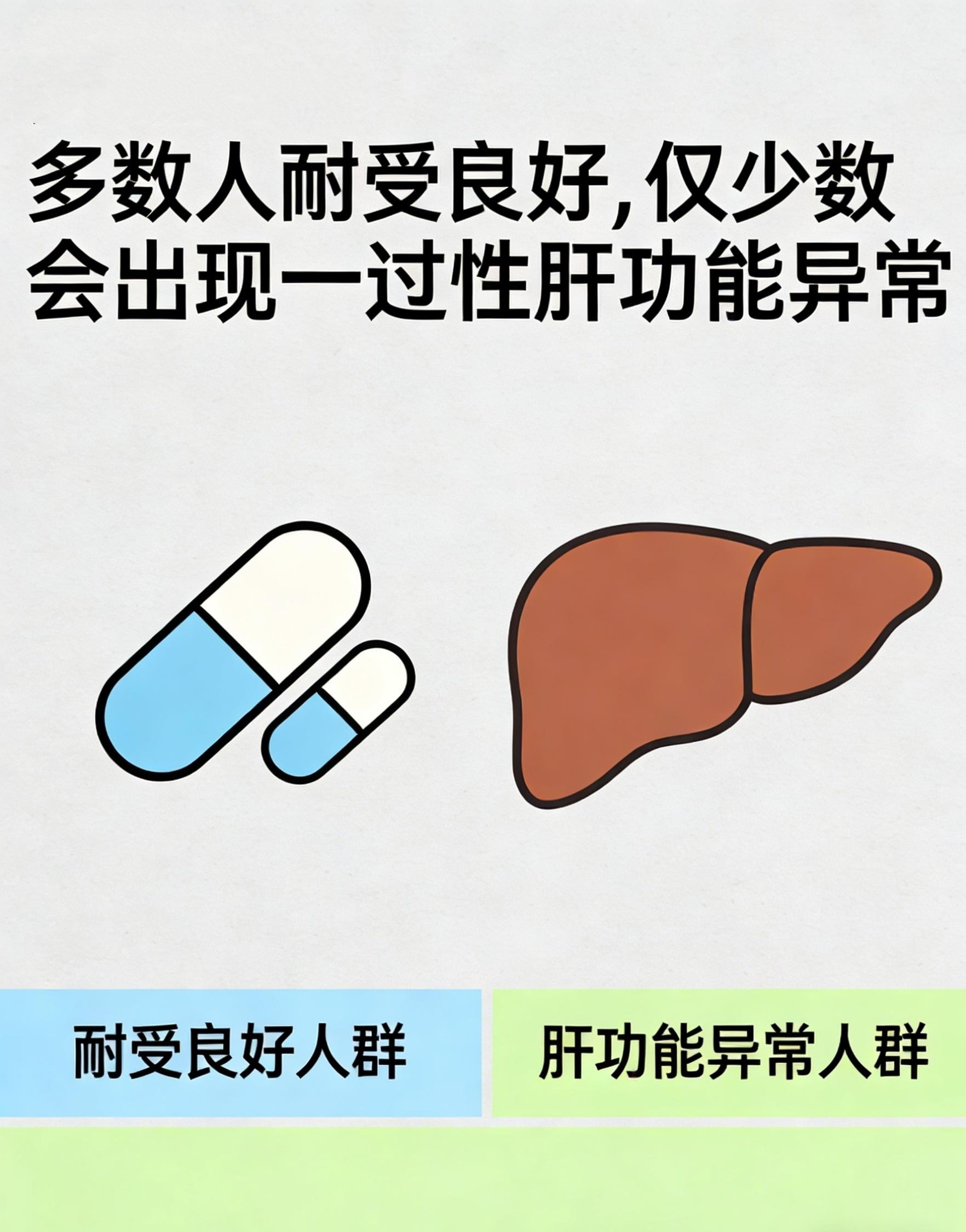 他汀如阿托伐他汀瑞舒伐他汀是降胆固醇稳定斑块的核心药物