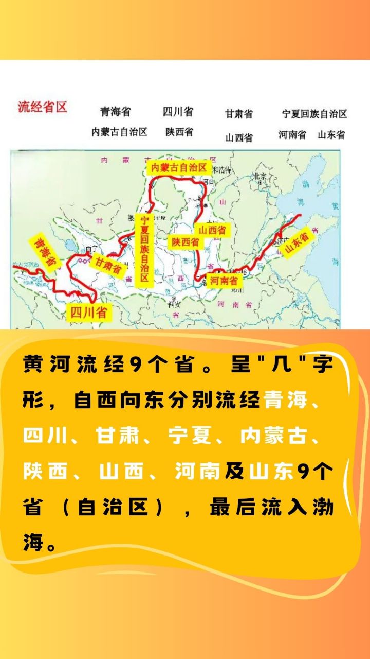 长江黄河流经省份图片