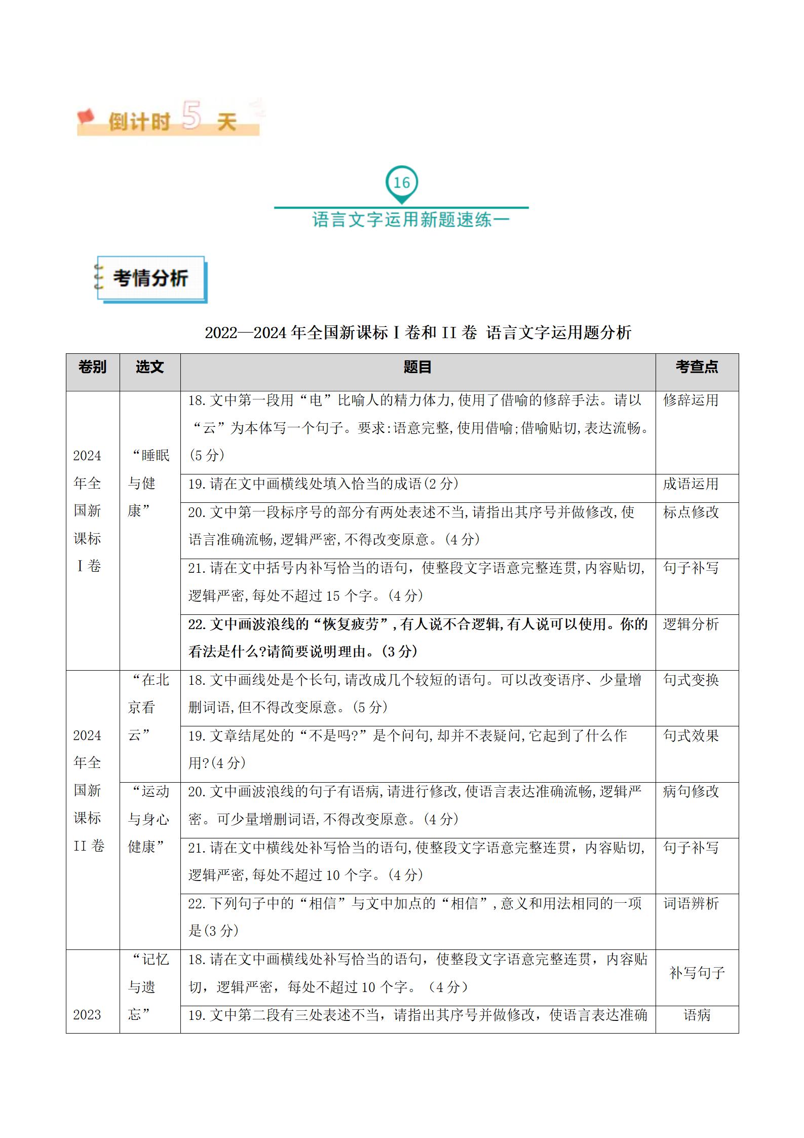 高中语文培优补差方案（高三）(高中语文培优补差记录情况记录表)