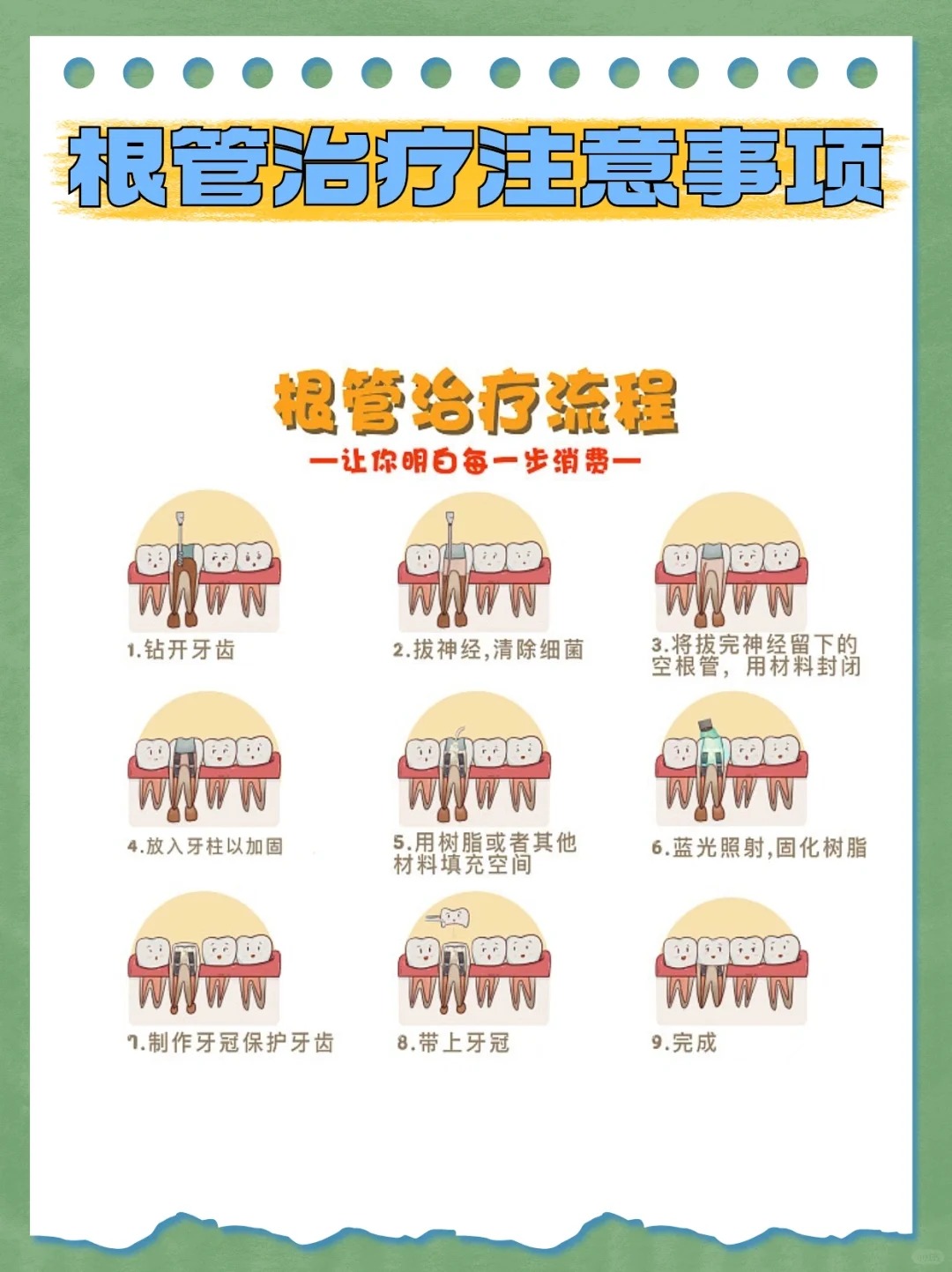 牙齿做了根管治疗为什么还会痛