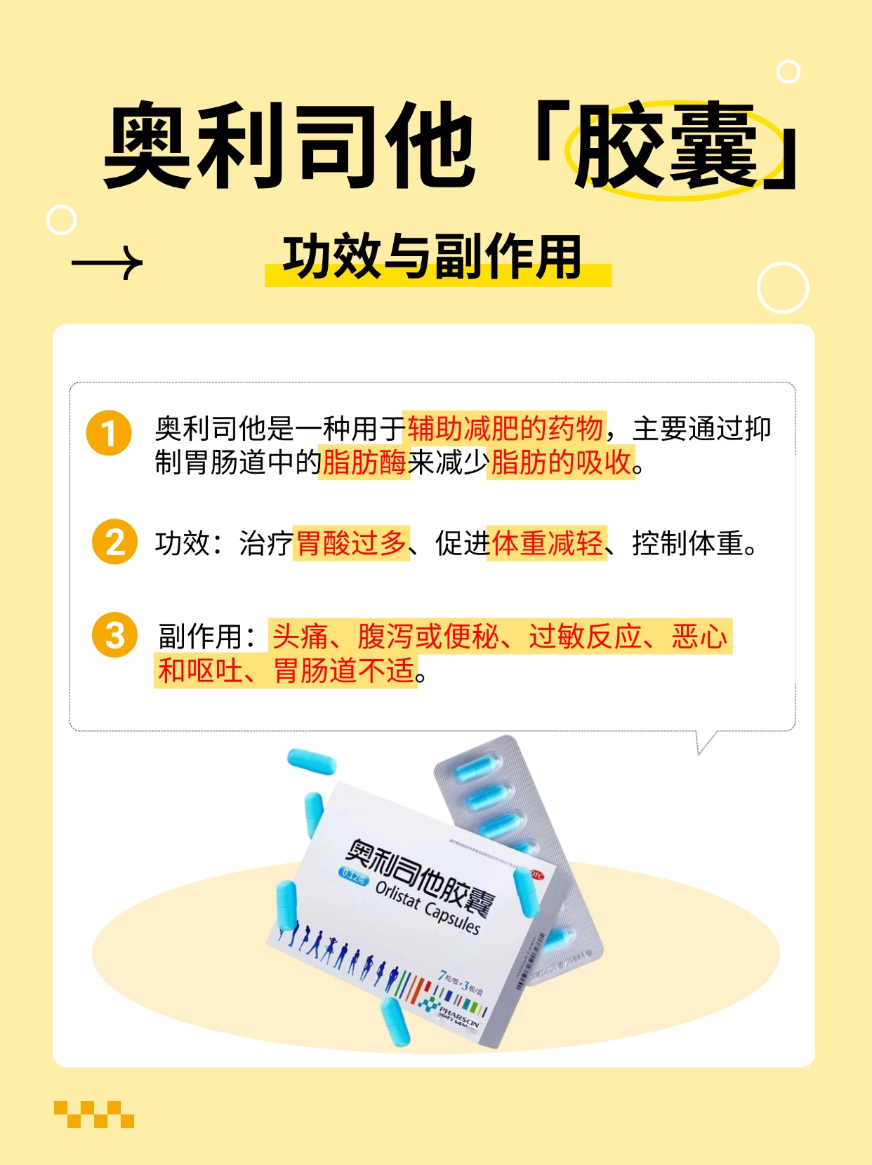 奥利司他 高效减肥 药的科学相关图片1
