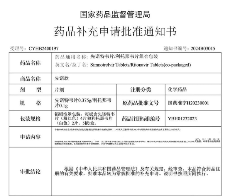  新型冠状病毒感染有药物可以治疗吗?(新型冠状病毒有没有药物治疗)