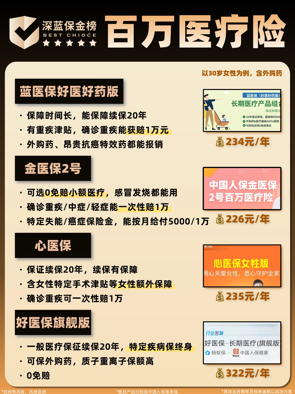 保险最近的新闻新知(保险最近的新闻新知有哪些)