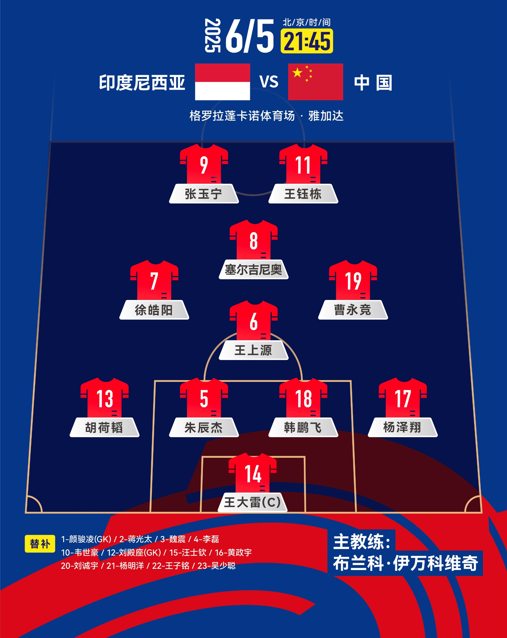 世界杯 直播阵容 全解析相关图片2