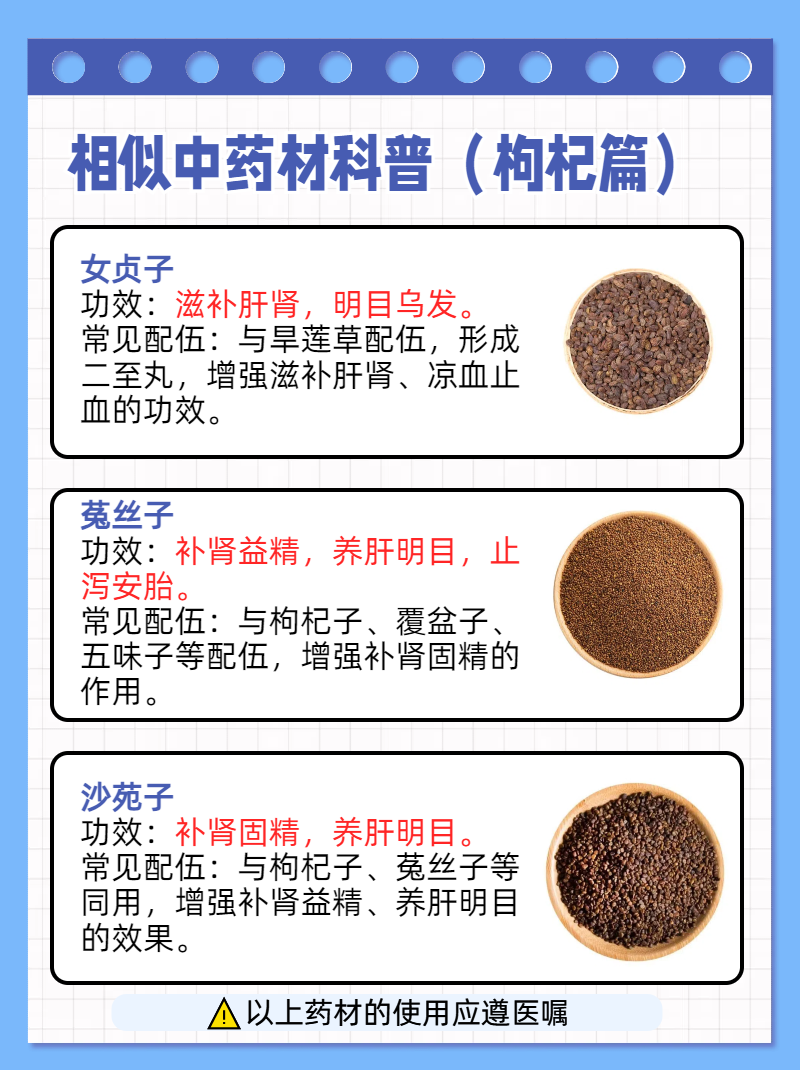 白杞药材图片及功效图片