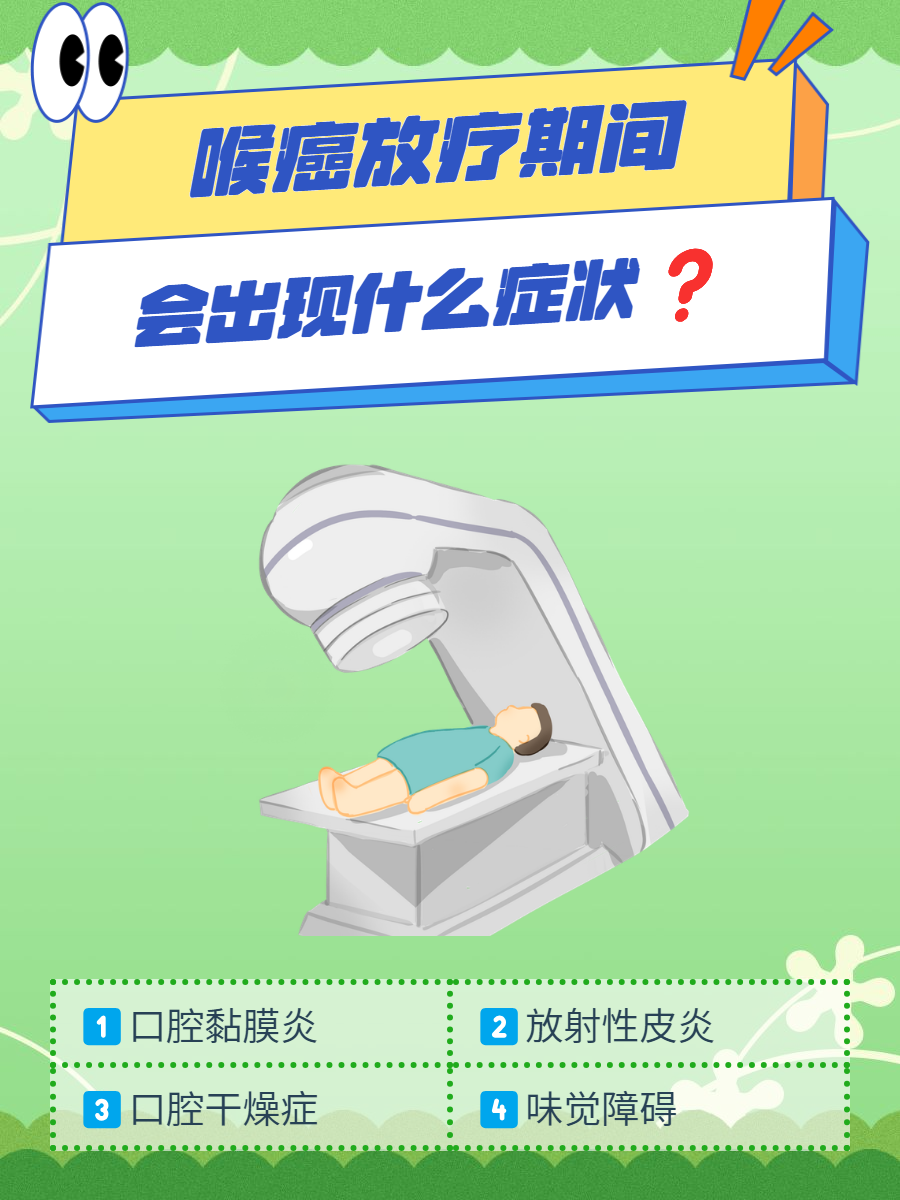然而,放疗期间,往往会经历一系列的身体反应和症状.