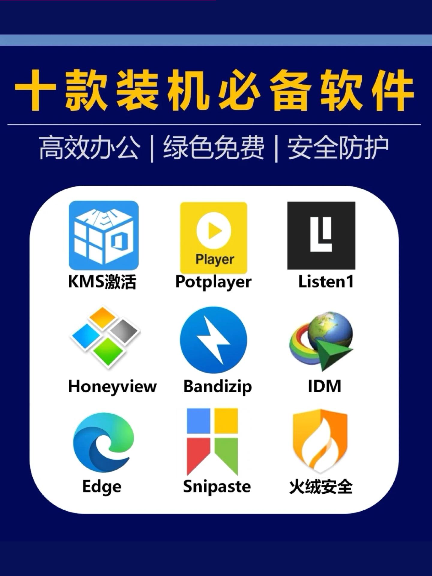 软件的分类，软件的分类和介绍