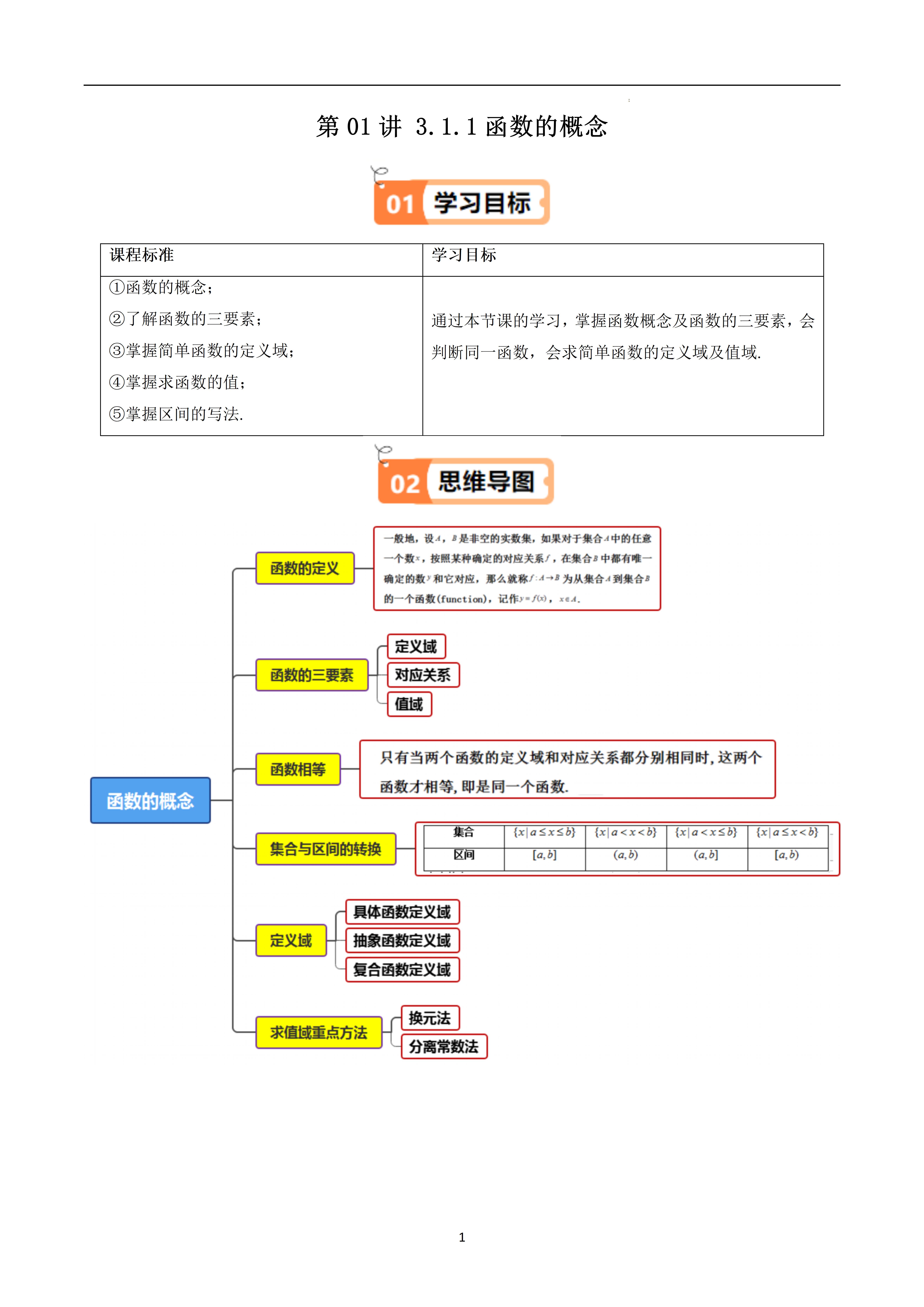 高中数学映射视频
第2张 高中数学映射视频
第2张