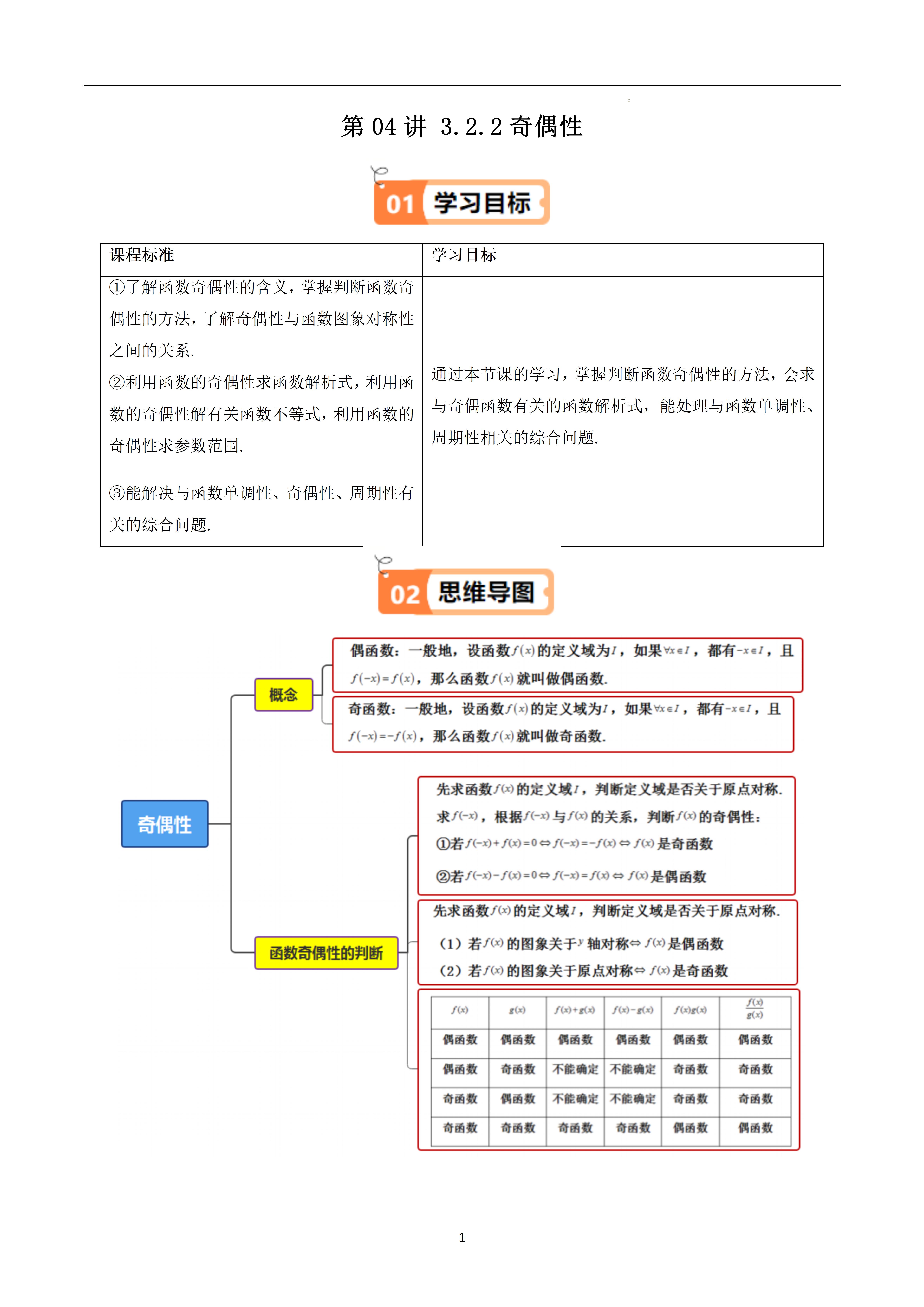 非奇非偶函数图片