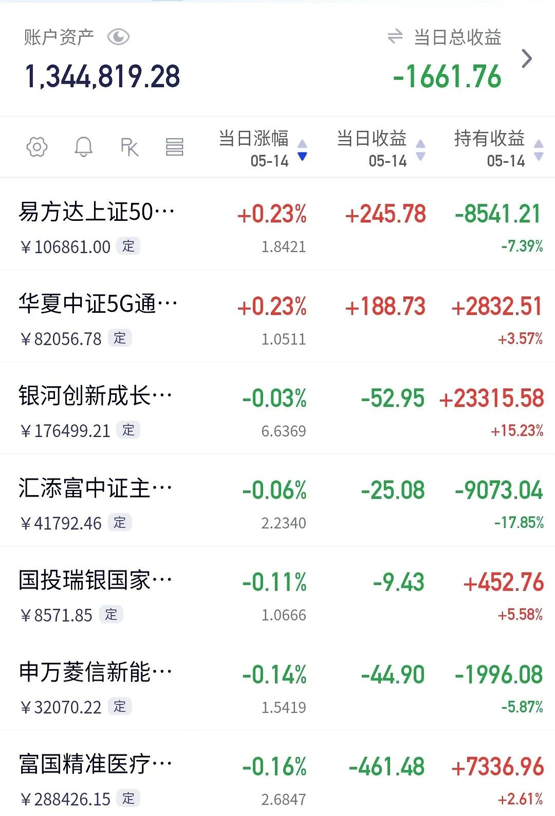 000839中信国安最新消息财经须知