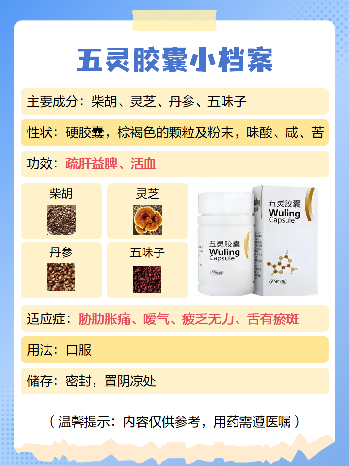 而是受到多种因素的影 5灵画石5灵画石丸的功效四物胶囊购买五苓肝复