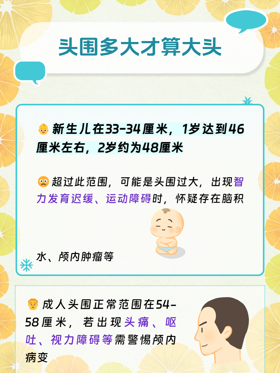 头围,作为衡量头部大小的重要指标,在婴幼儿发育评估及