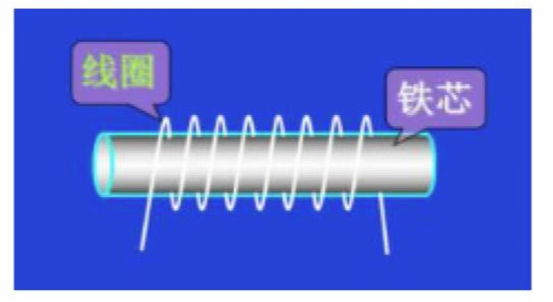 9年级物理电磁铁 电磁继电器教学设计 一,教学