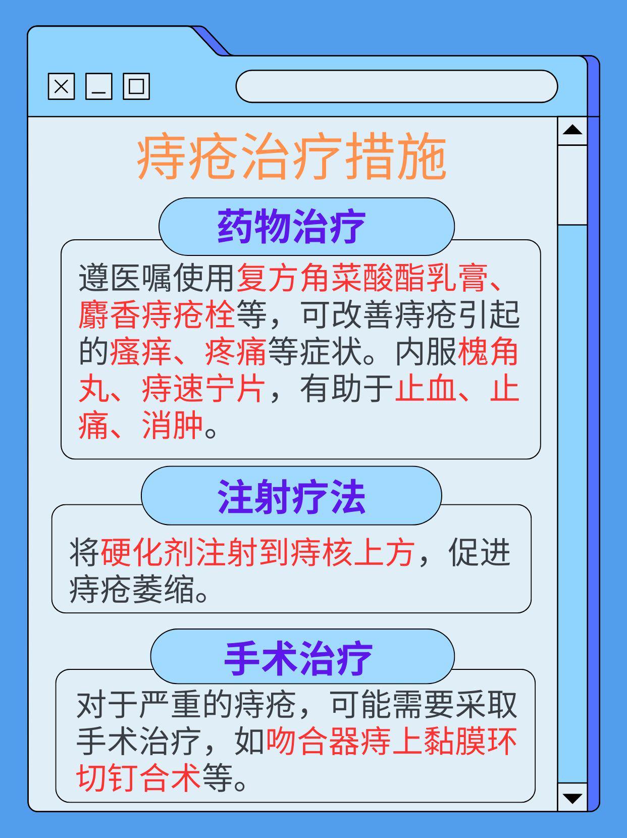 痔疮手术后可以喝蜂蜜水吗(痔疮手术水肿吃什么消肿最快)
