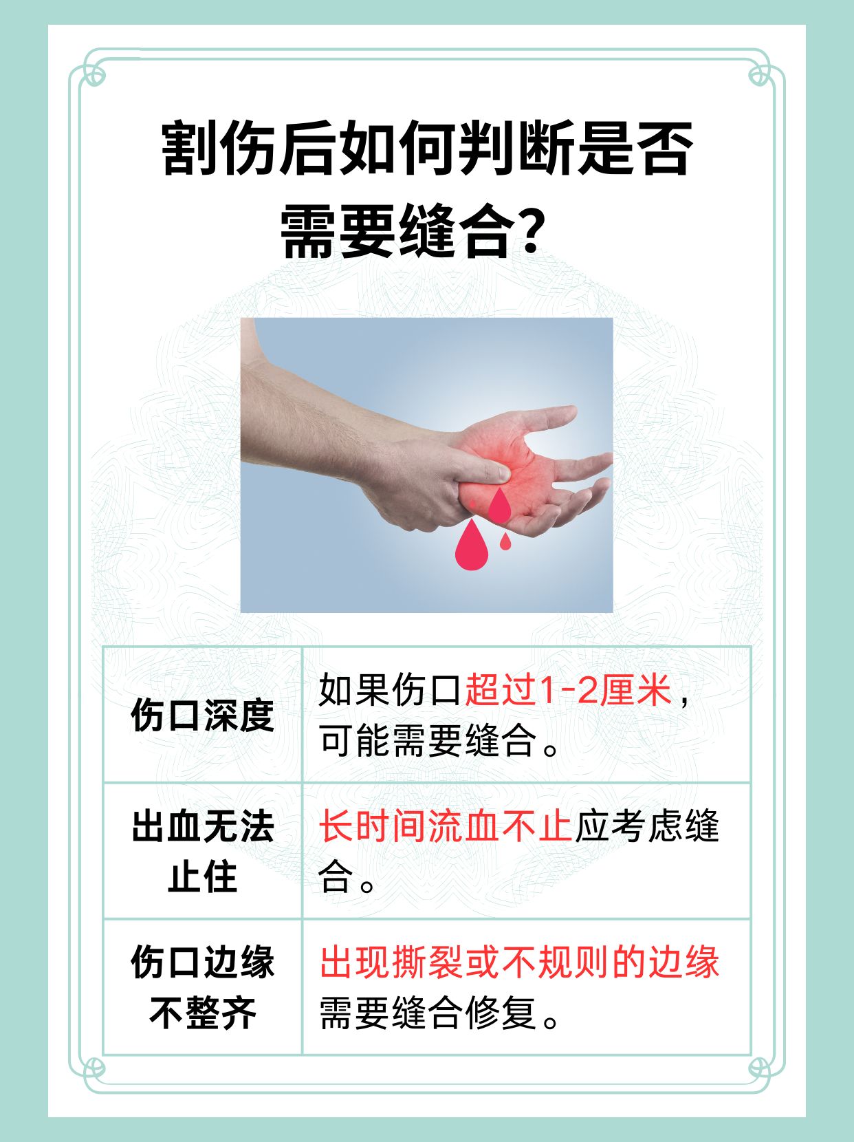 医生解答与护理建议 手掌的割伤,尤其是深度伤口,需要特别的护理