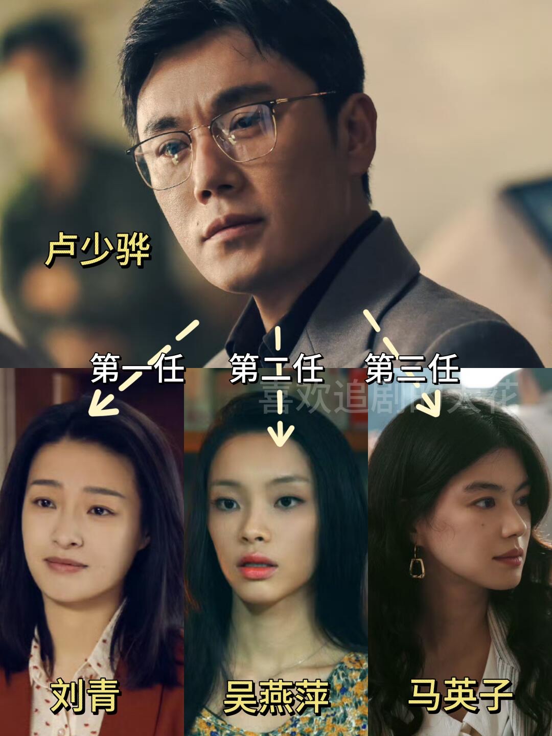 刘青出身医生家庭,父亲还是副局长,当初为了帮卢