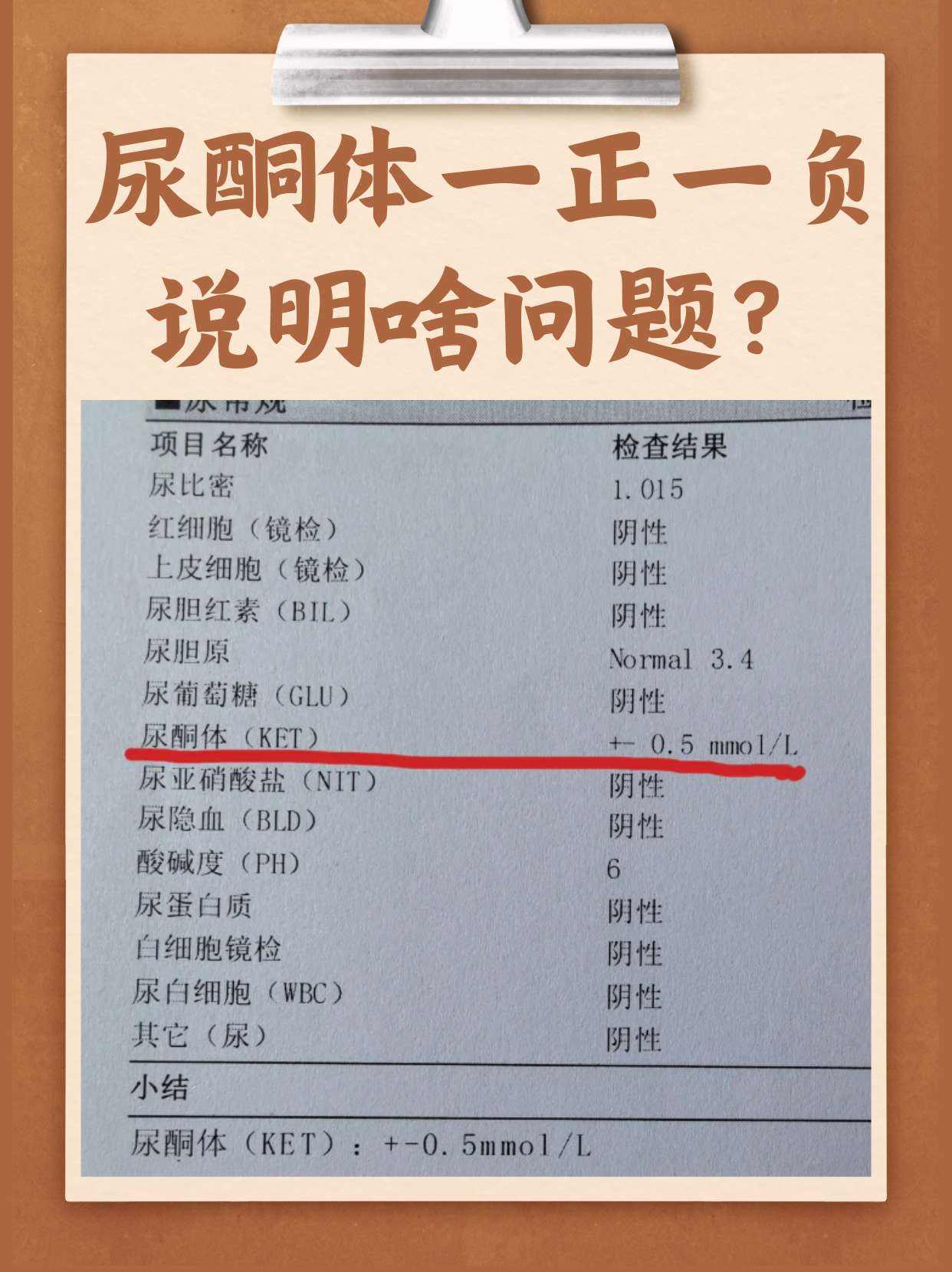 尿酮体一正一负说明什么问题?