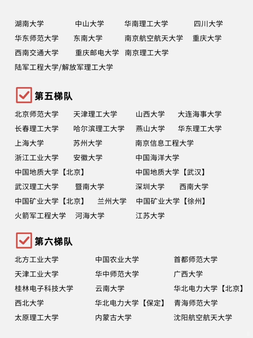 计算机考研院校一定要选对啊啊!