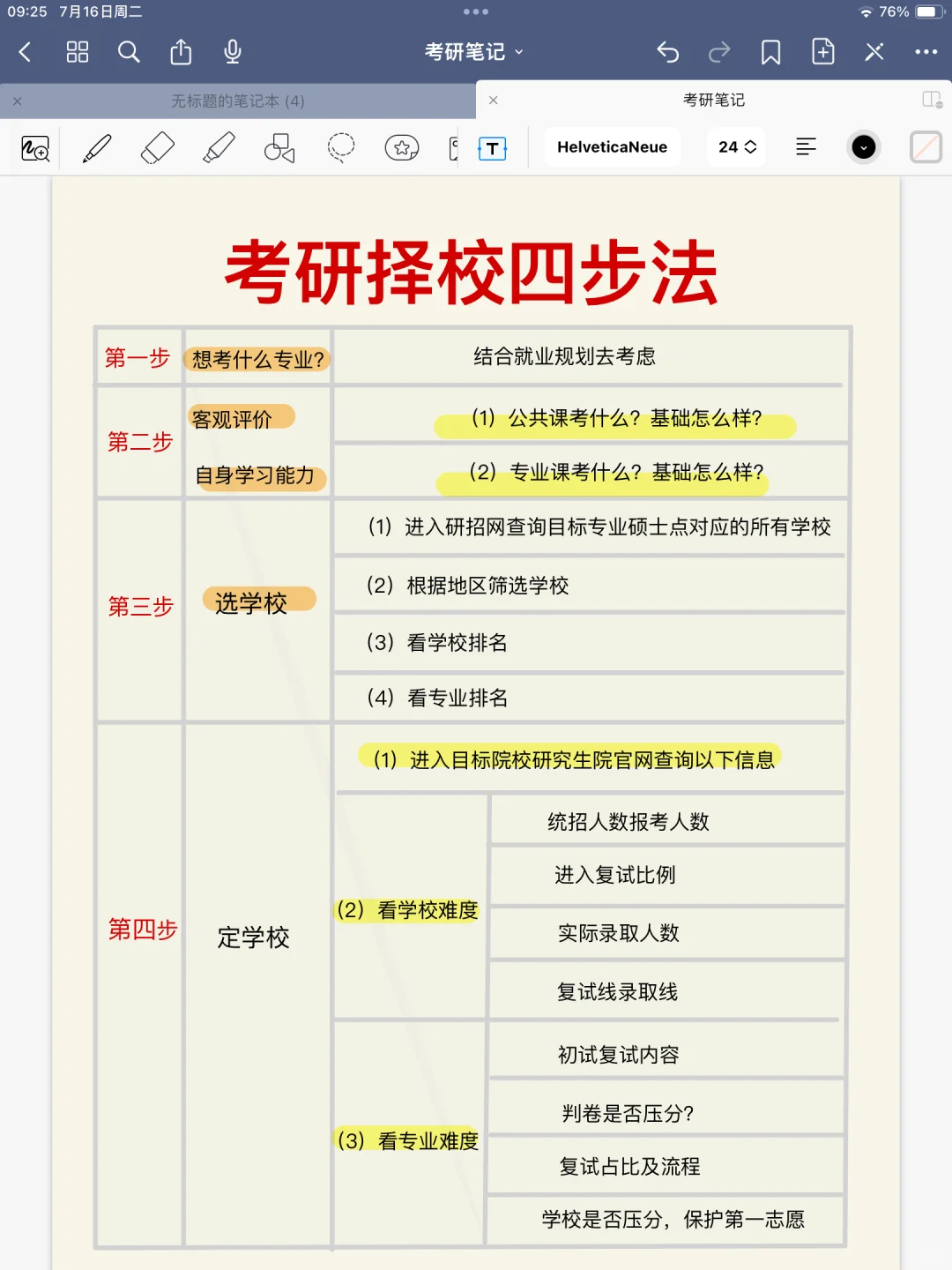 客观的评价自己是什么意思(什么叫客观的评价)