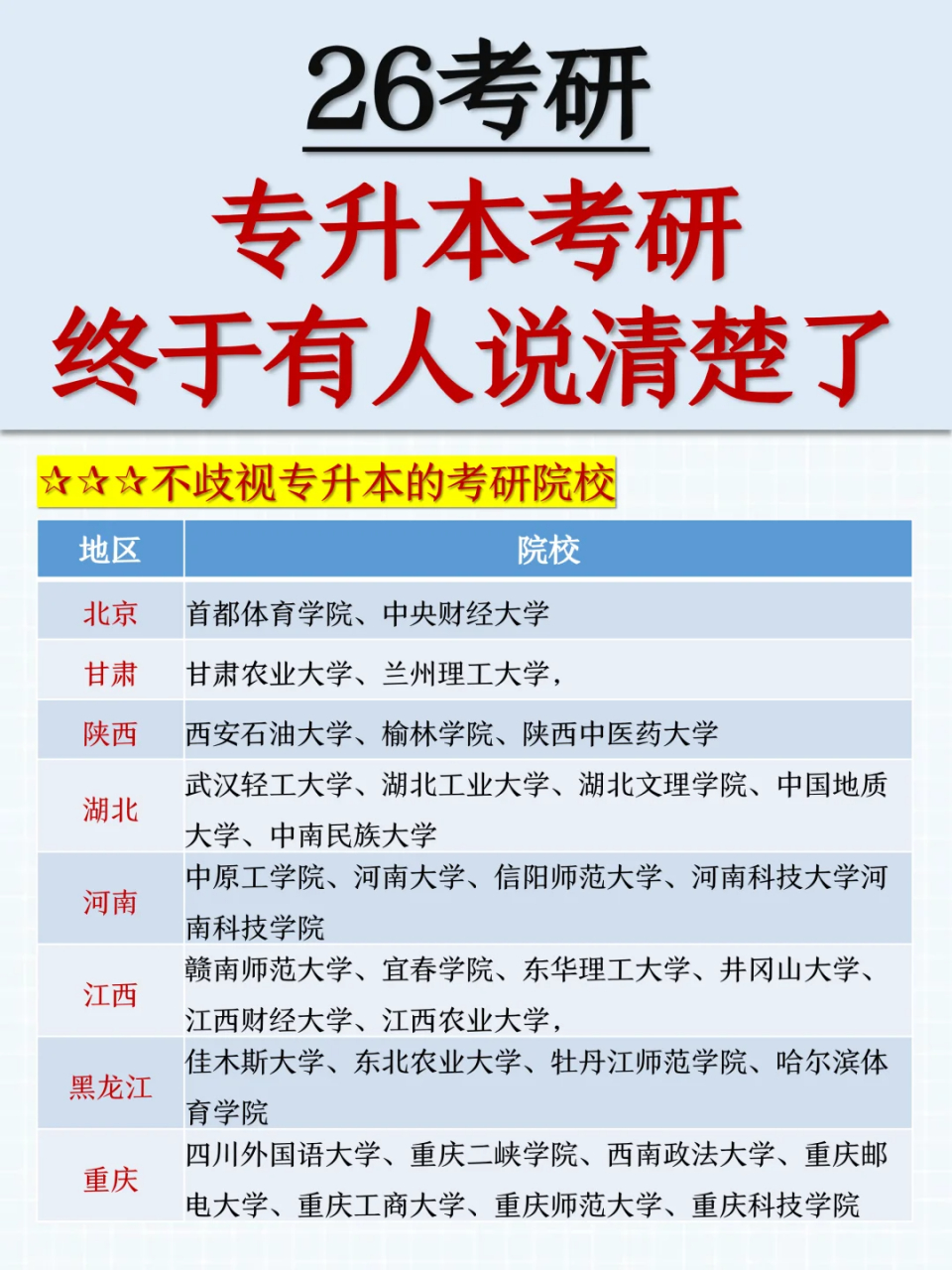 专升本考研大会记录


（专升本研究生复试结果


单）《专升本研究生复试成绩单》