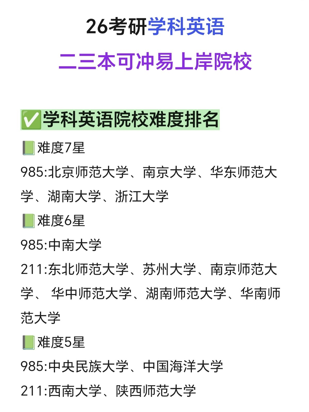 考研今年热点学科（考研今年热点学科有哪些） 考研本年
热门
学科（考研本年
热门
学科有哪些）《2021年考研热门专业有哪些》 考研培训