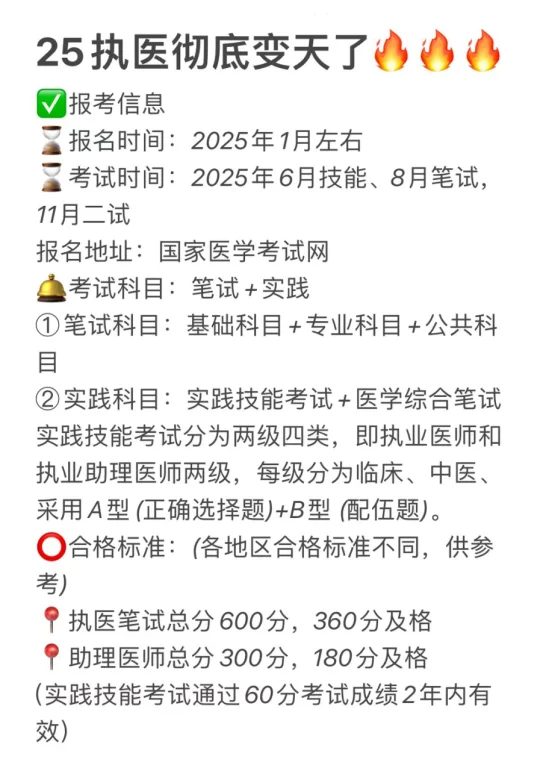 考试时间2025年6月技能,8月笔试,11月二试报名地址国家医学考试网