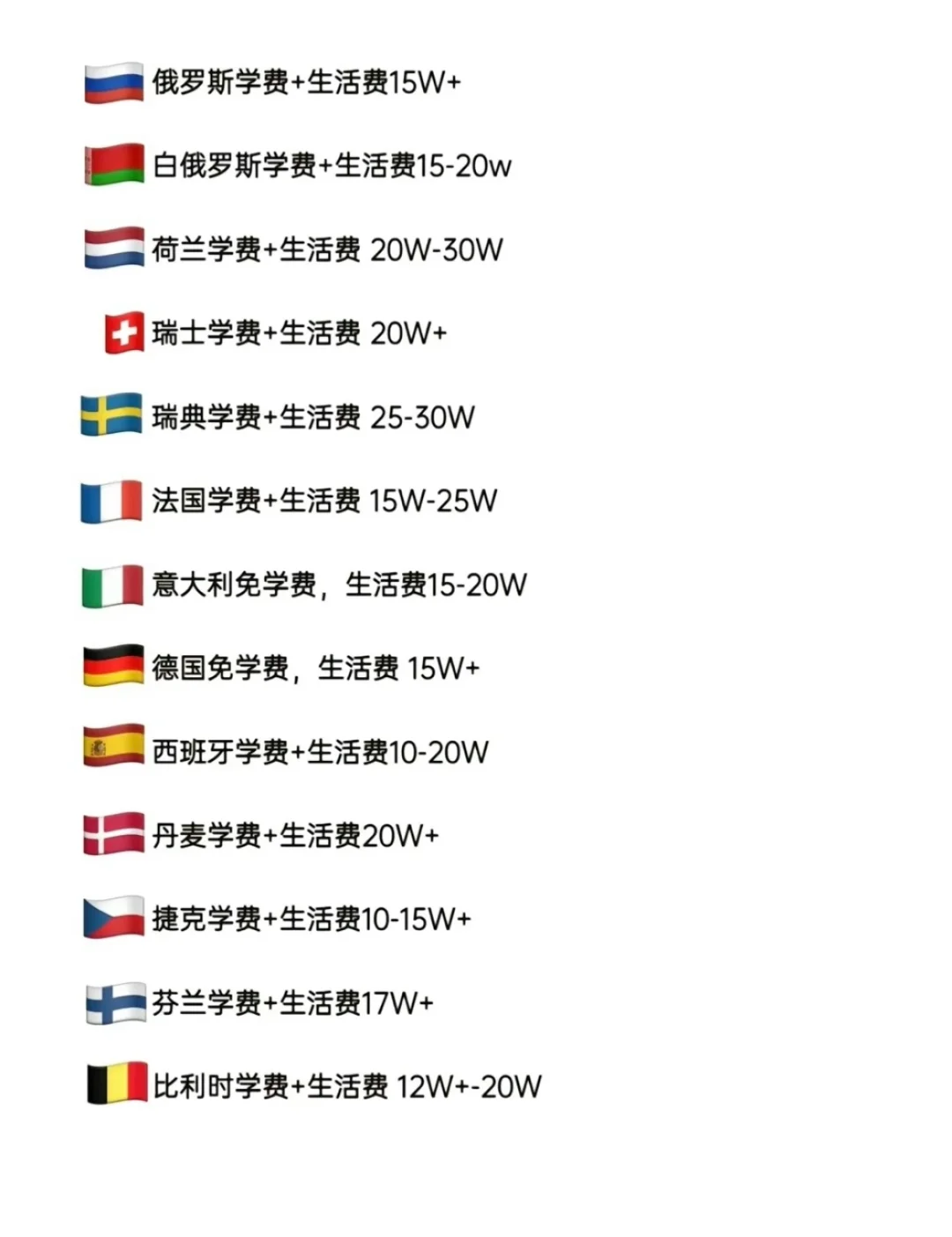 哪个国家留学性价比高