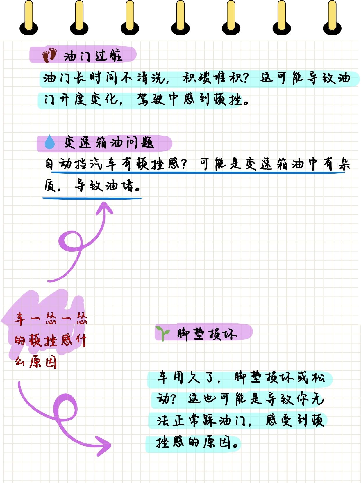 雷达放电管故障原因分析(前置毫米波雷达故障怎么处理)